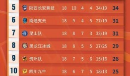 热点爆料奖金排行榜最新,揭秘网络爆料背后的巨额收益